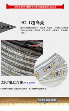 LED燈帶選購指南 從3014貼片到220V節能全銅線，江門太陽雨燈飾解析